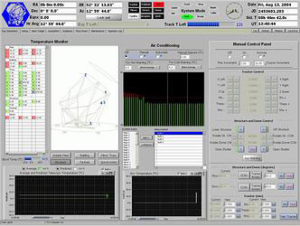 LabVIEW user interface for day operations